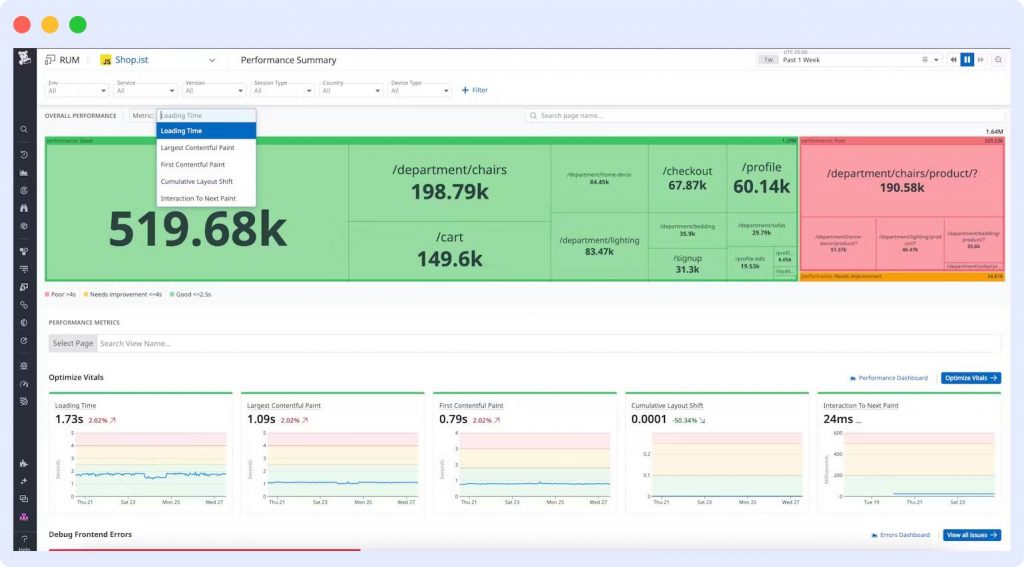 Datadog Real User Monitoring for core web vitals metrics