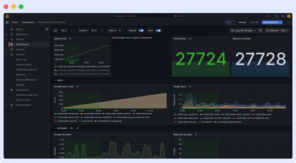 Grafana Loki monitoring alternative to Prometheus