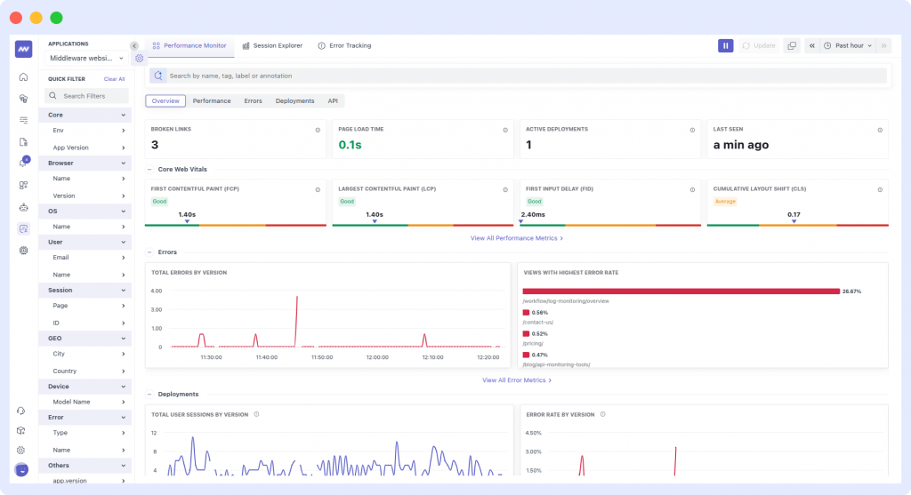 Middleware RUM Tools for Core Web Vitals Monitoring