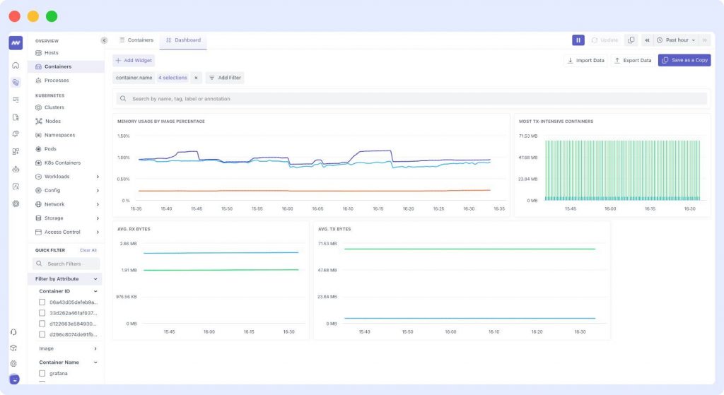 Prometheus alternatives Middleware