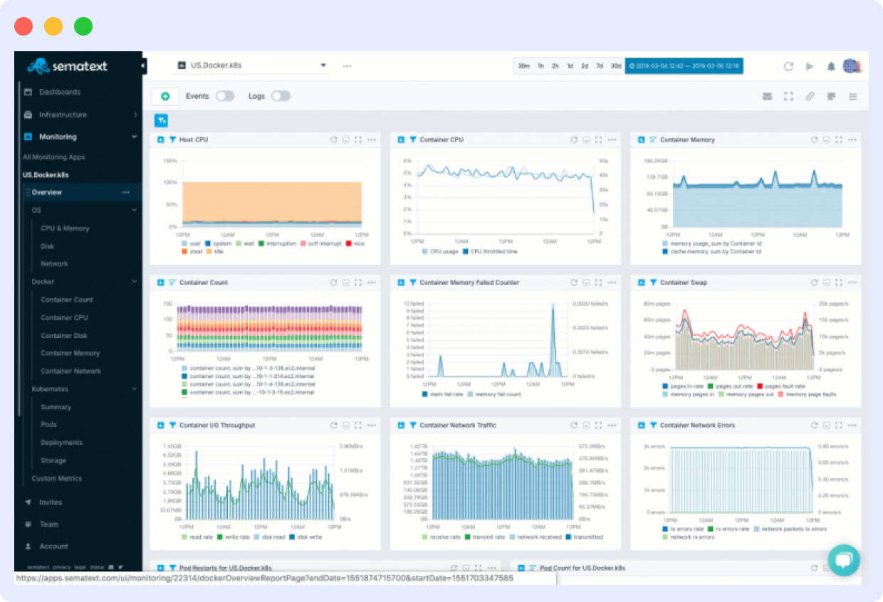 Sematext container monitoring tool