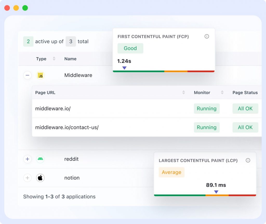 core web vitals & user experience