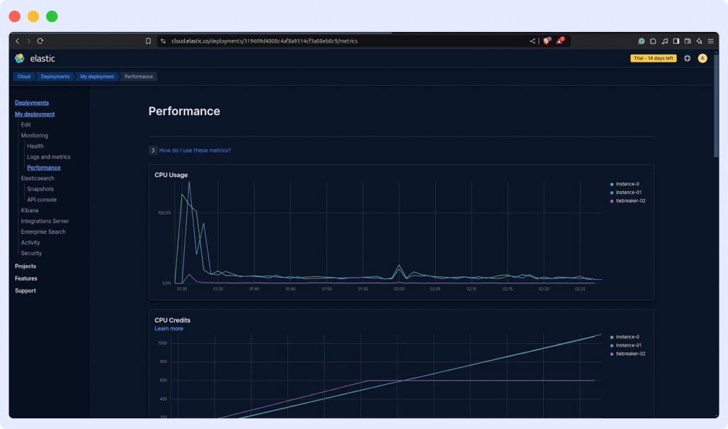 elastic stack Prometheus alternative