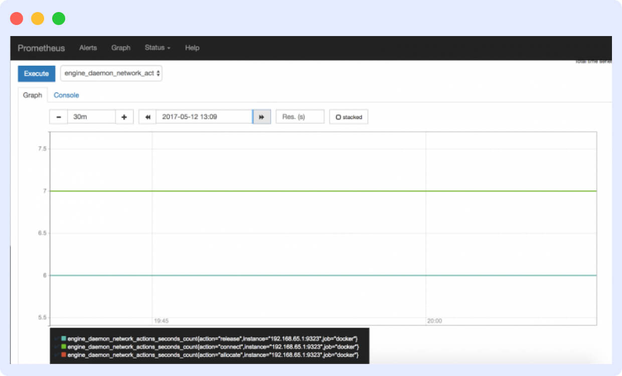 open source Docker container monitoring tool