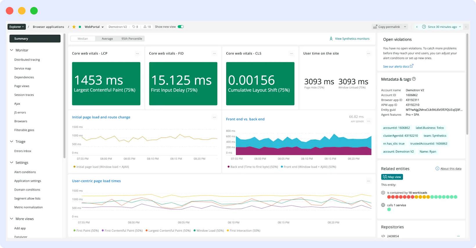 NewRelic RUM Dashboard