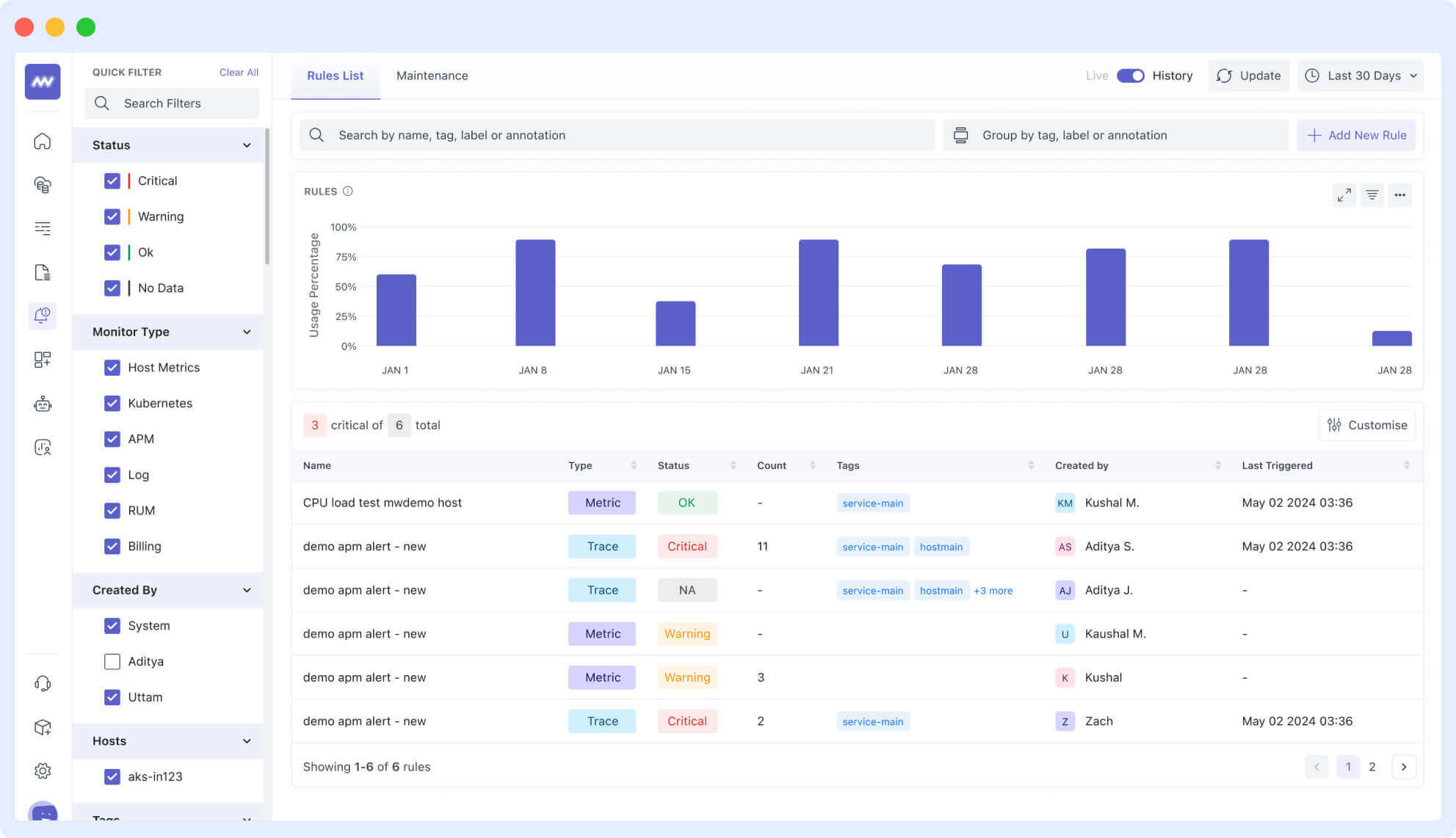 Setup Alerts in Middleware