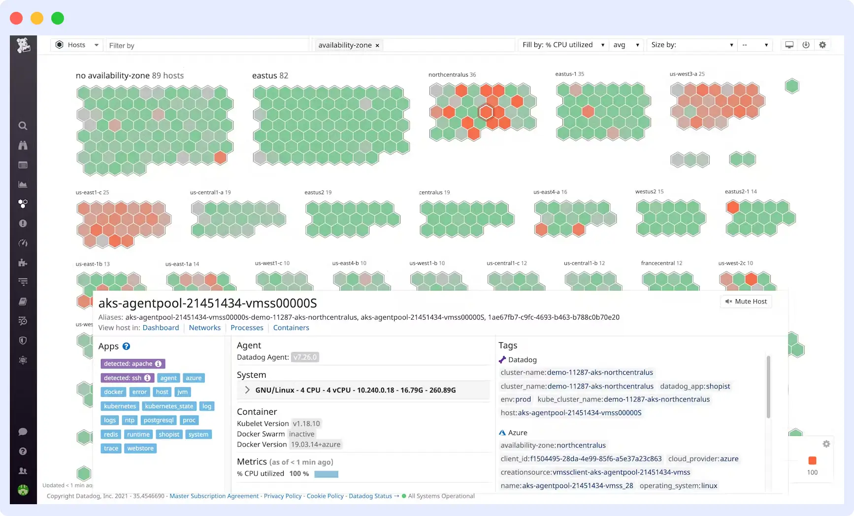Datadog Infrastructure monitoring tool