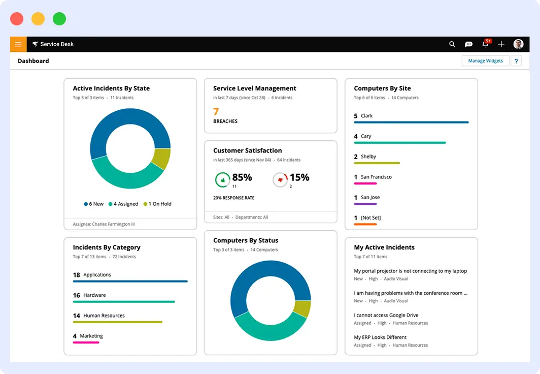 Solarwinds competitors to Splunk