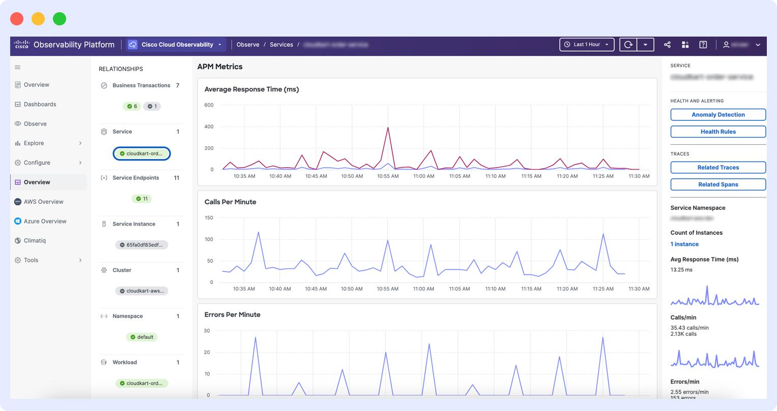 Splunk alternatives appdynamics