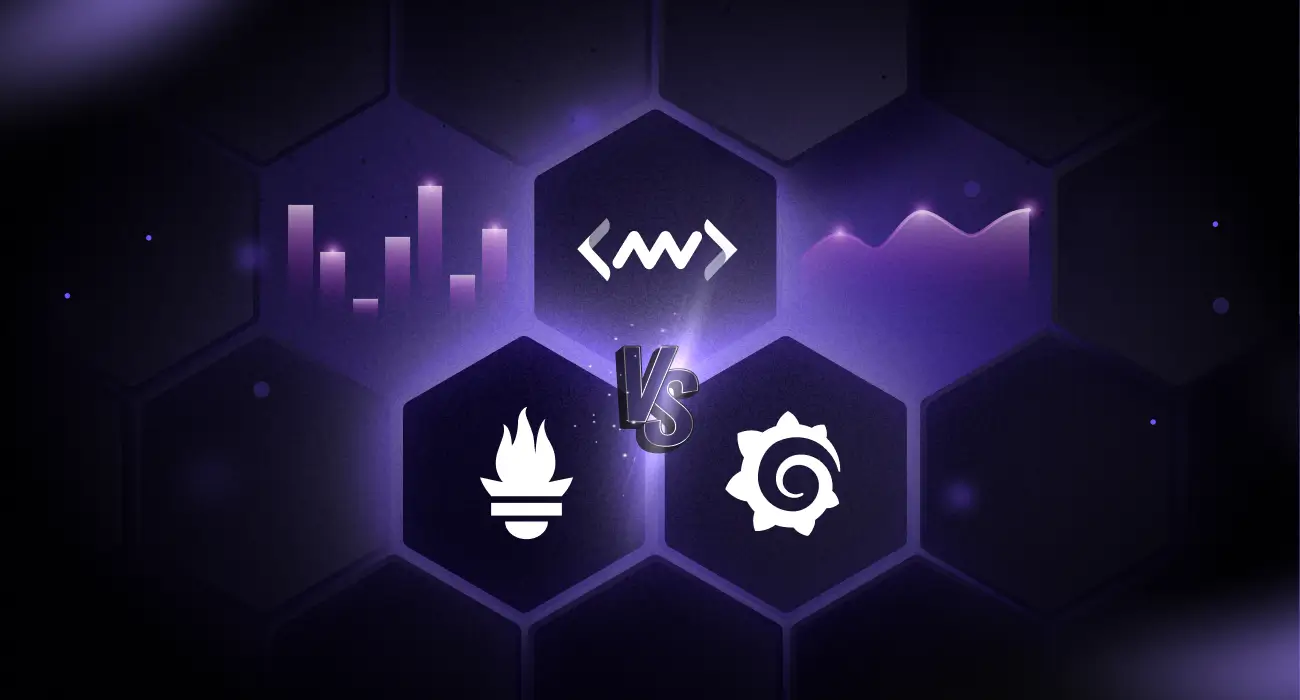 Prometheus vs Grafana vs Middleware: The Right Monitoring Tool?