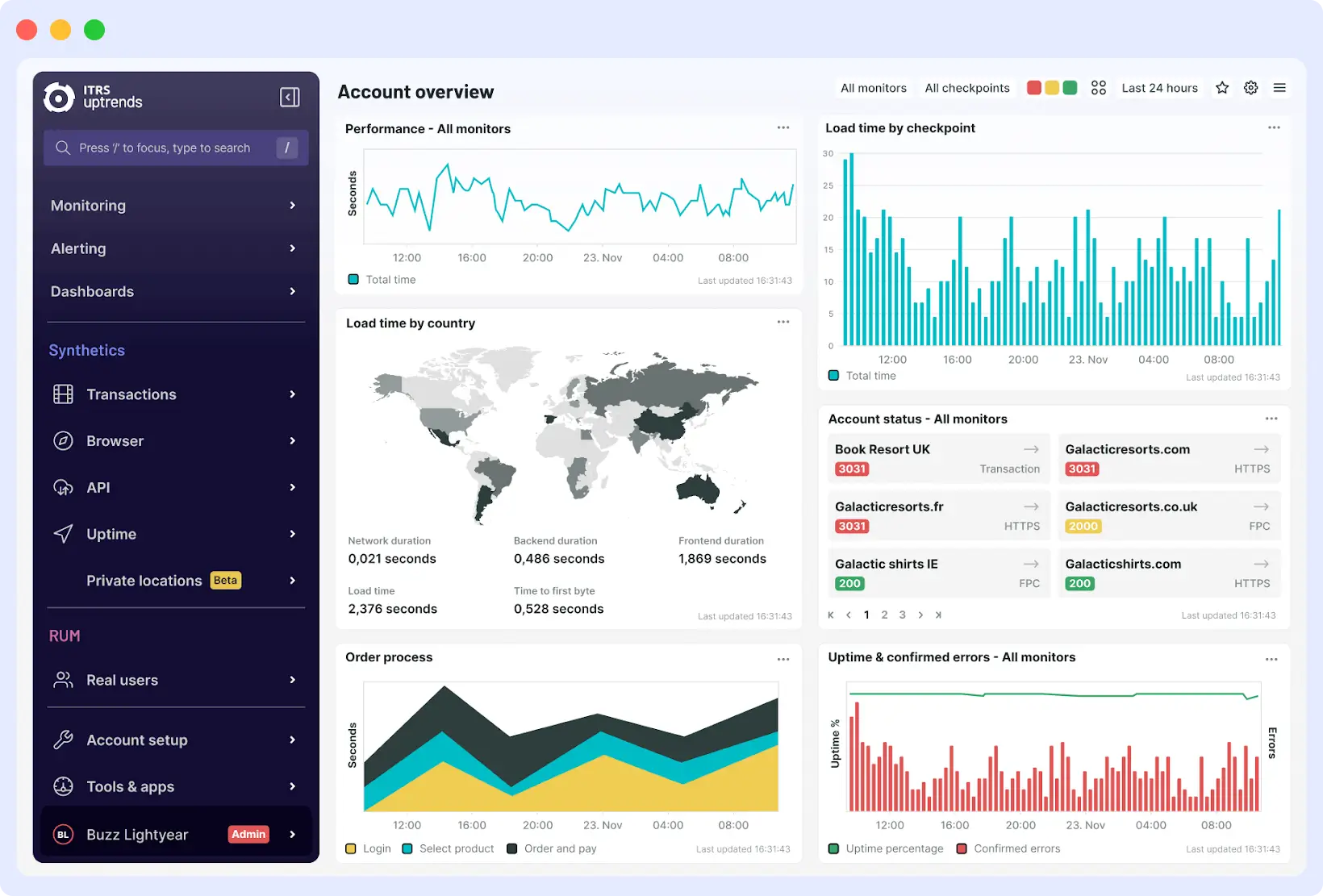Uptrends pingdom alternative