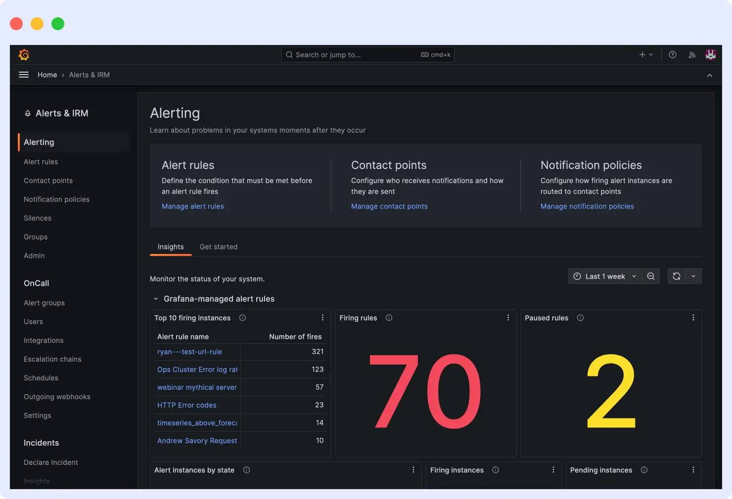 Alerting and Incident Management in Grafana