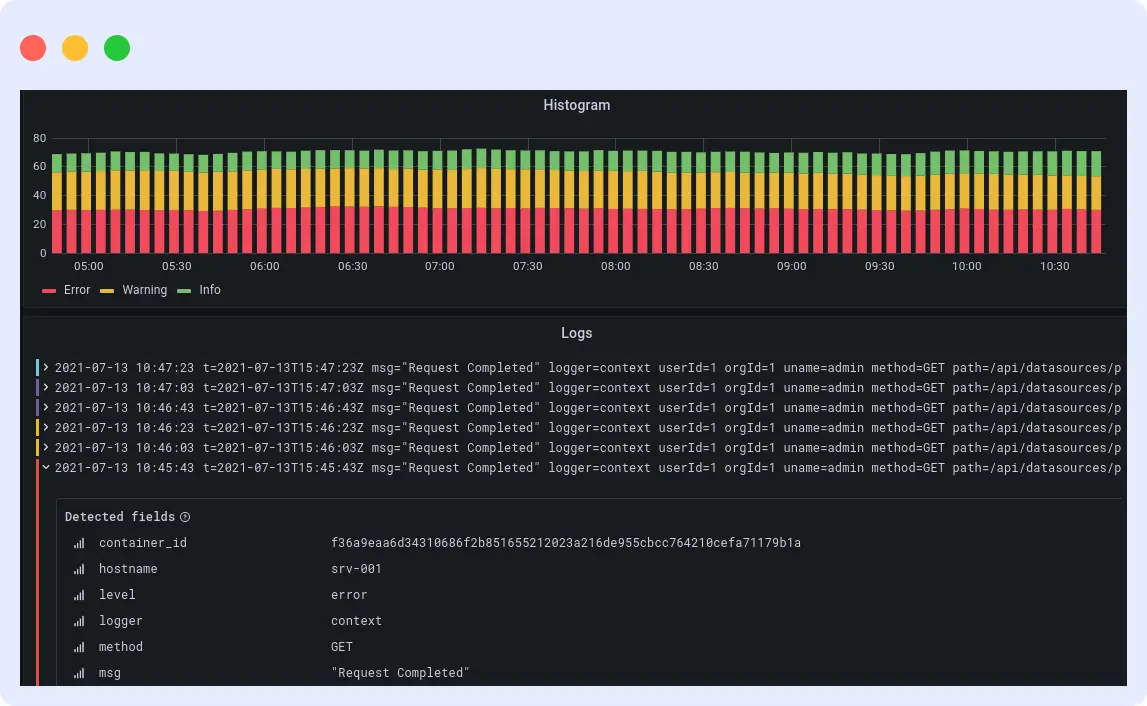 Grafana Log Management