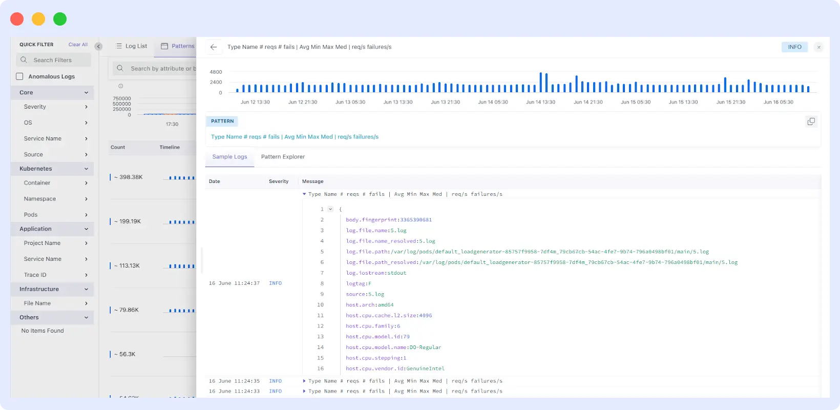 Problematic Log Patterns