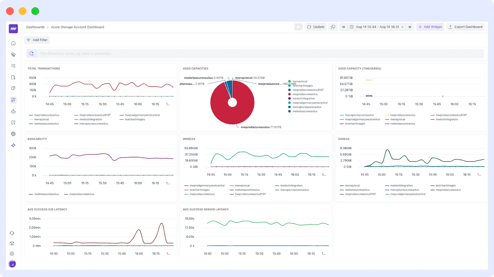 Azure Storage Account