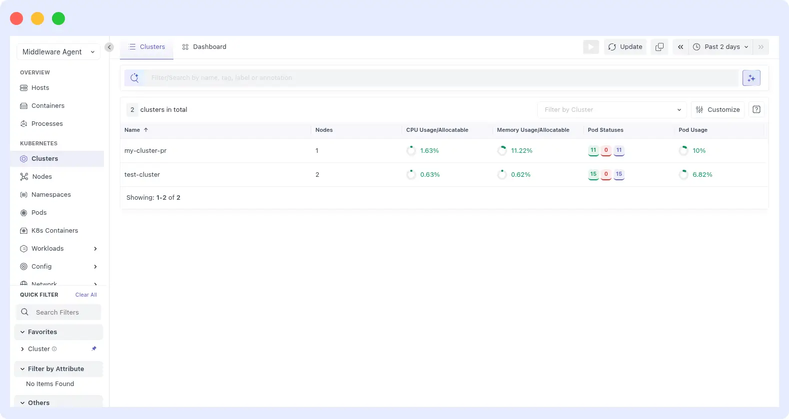 Middleware centralized log viewer showing Kubernetes container, pod, and cluster logs with filters and severity levels