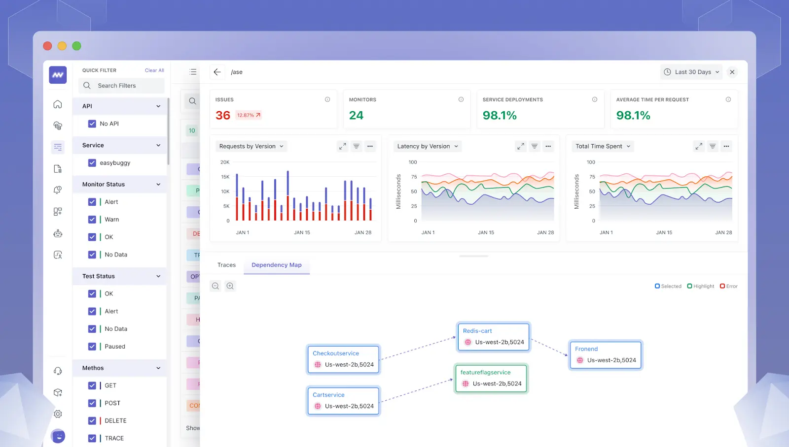 Migrating from ServiceNow Lightstep to middleware