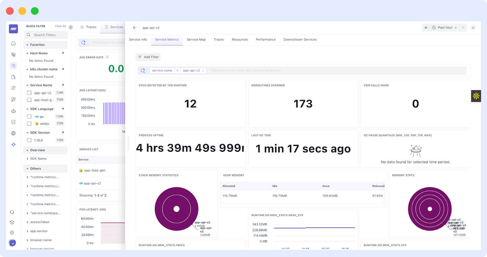 Service Metric Tab