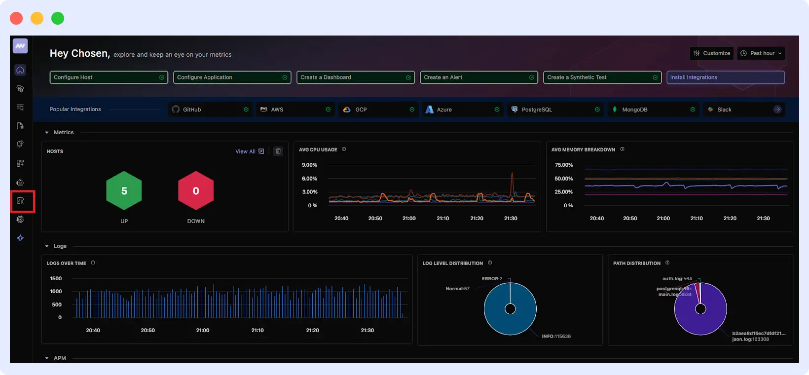 Launch Real User Monitoring from your Middleware dashboard