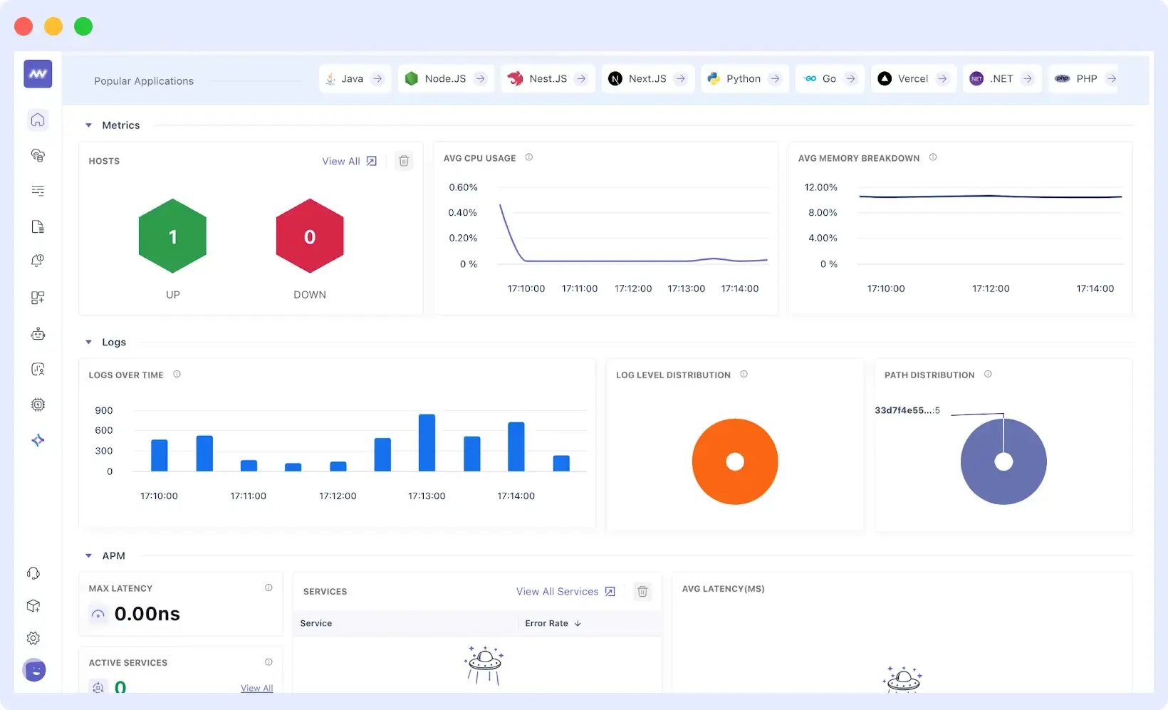 Unified Observability: See Everything in One Place