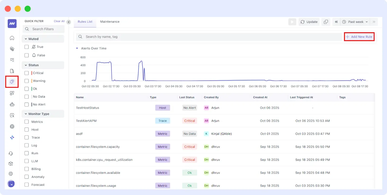 Smart Alerting & Anomaly Detection