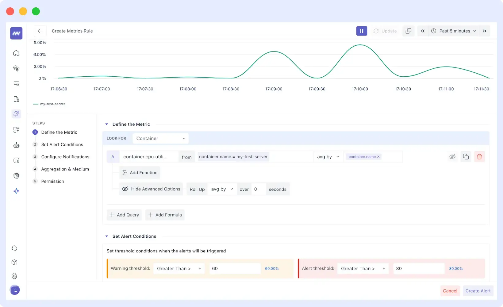 Alert notification channels including email, PagerDuty, Microsoft Teams, and Slack