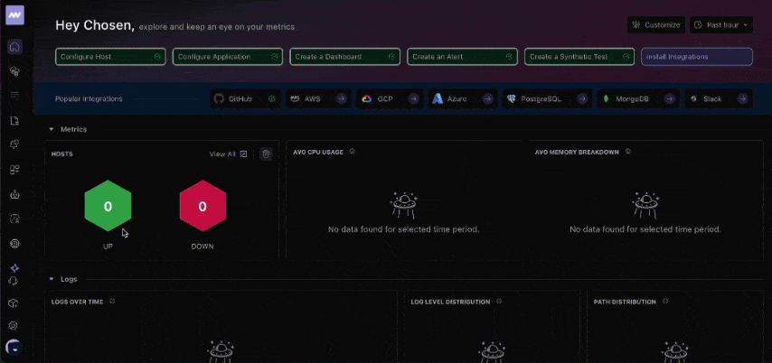 Real-time DNS monitoring and issue detection dashboard by Middleware