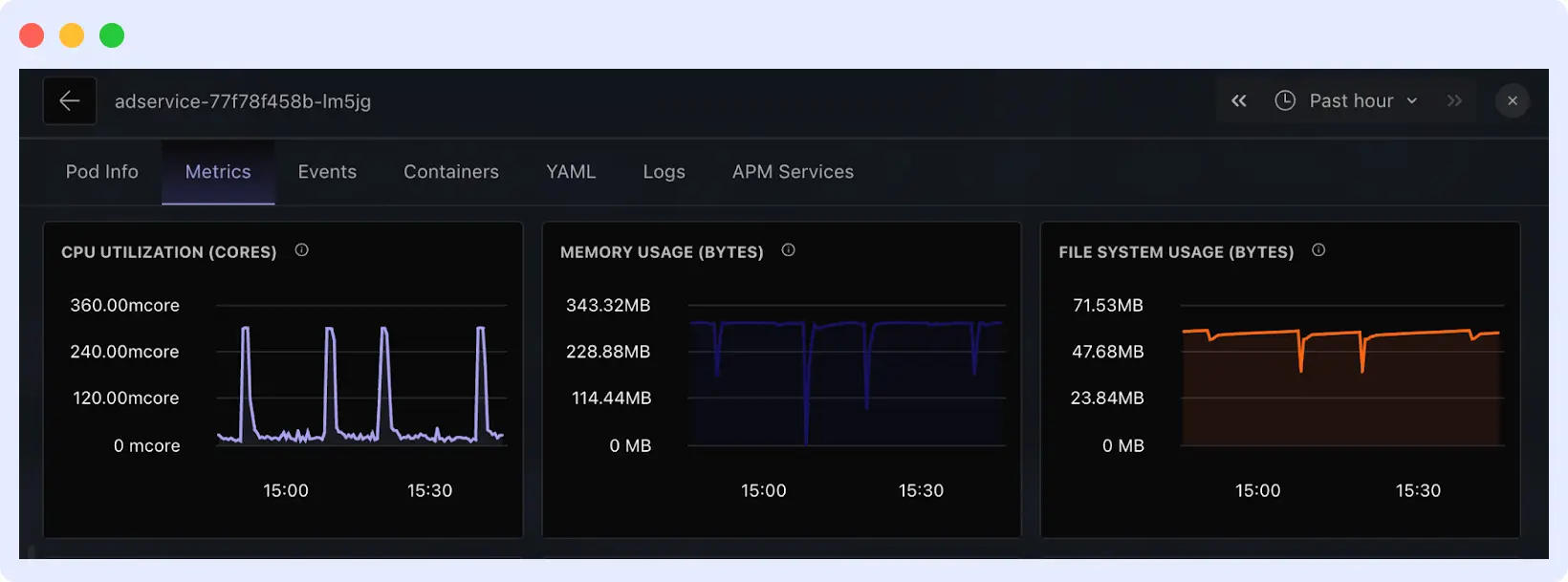 Middleware proactive alert for Kubernetes pod nearing memory limit
