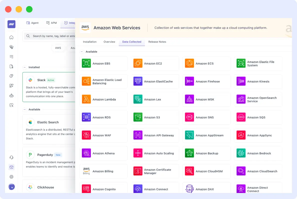 Observability for AWS Step Functions Workflows