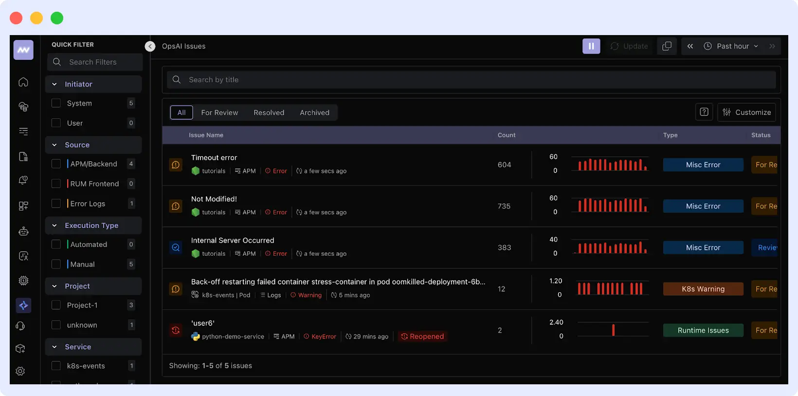 What Will OpsAI Do detect issue