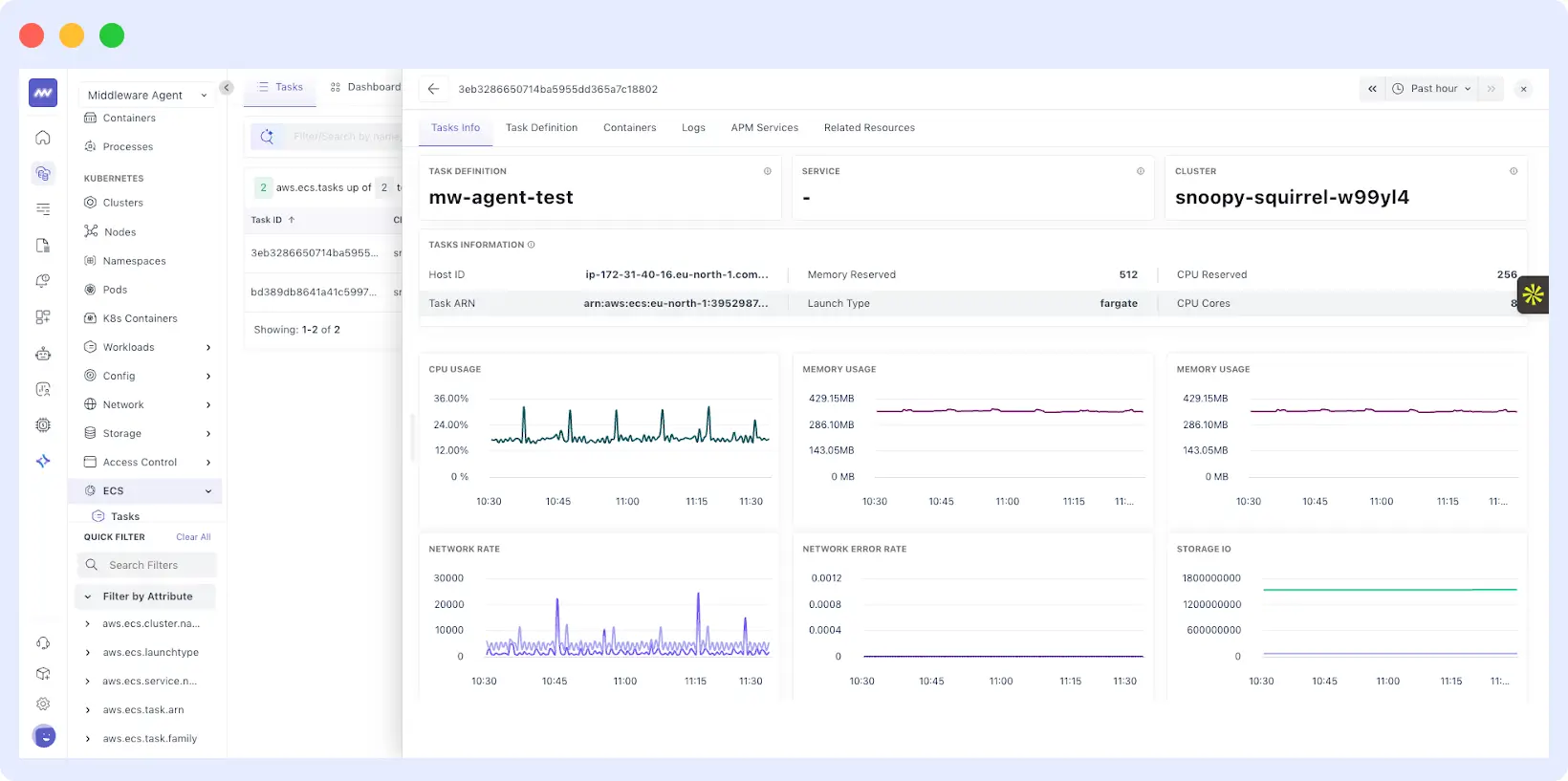 Drill Individual ECS