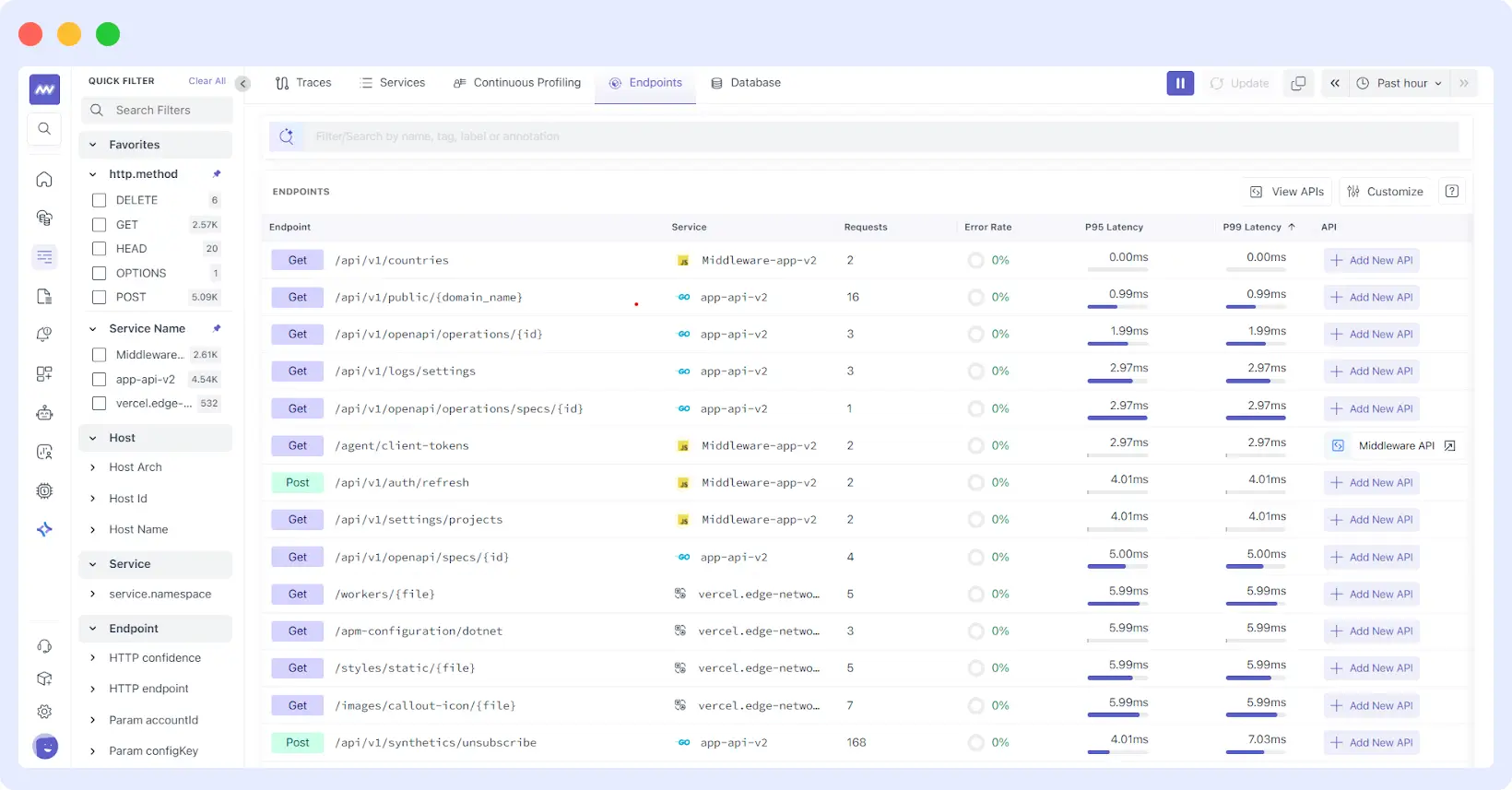 Enriching Endpoints with OpenAPI Specifications