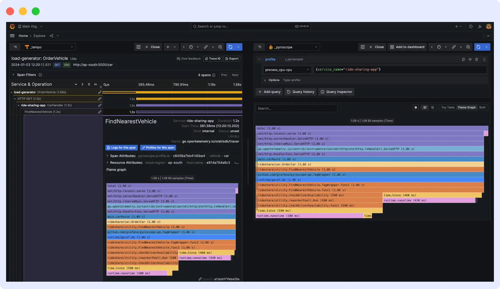 Grafana Tempo trace view integrated with Grafana Pyroscope showing span details and CPU flame graph analysis