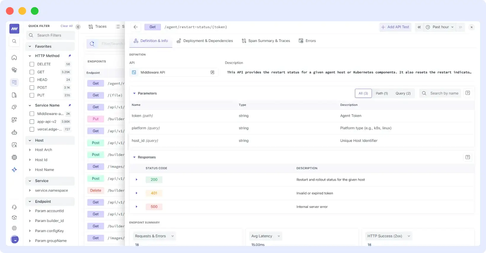 Endpoints overview in Middleware providing a live API map with OpenAPI descriptions and real-time traffic insights for faster onboarding and compliance
