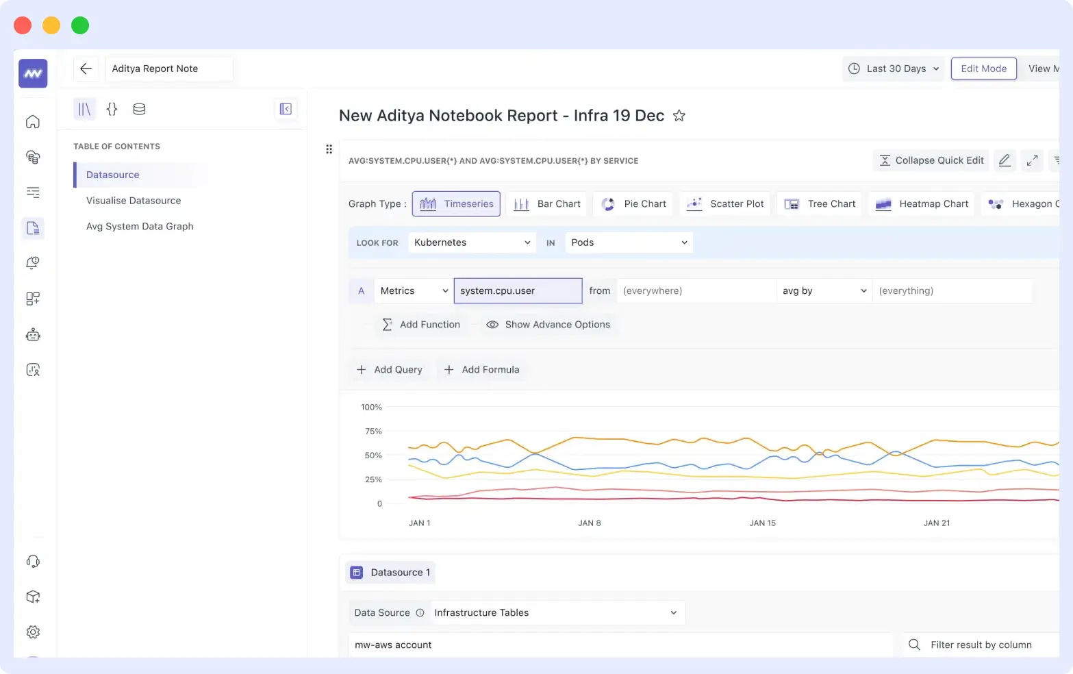 Interactive query inside Middleware Notebooks showing live observability data during an incident investigation.