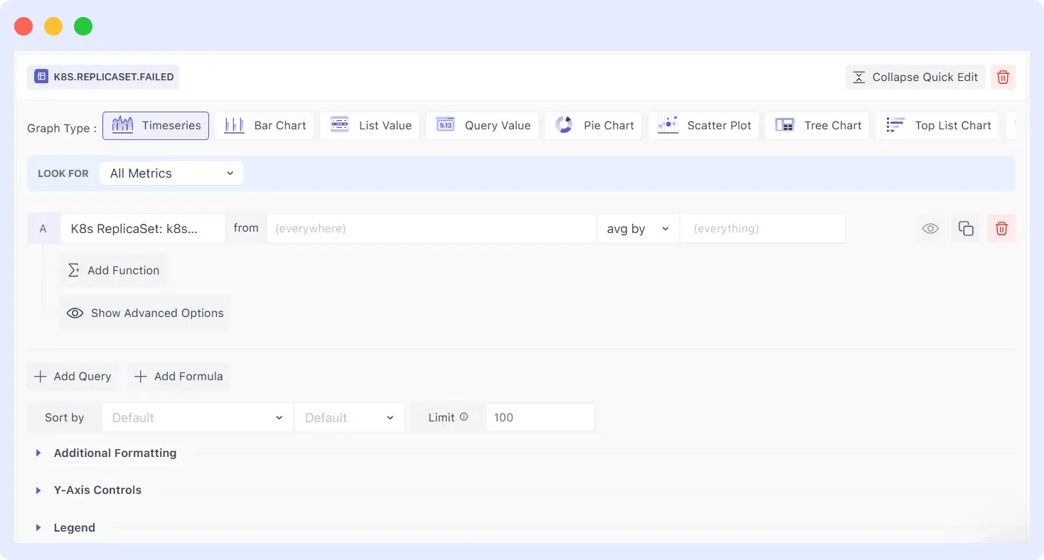 Quick Edit panel in Middleware Notebooks showing multi-query configuration, formulas, and visualization controls for observability data.