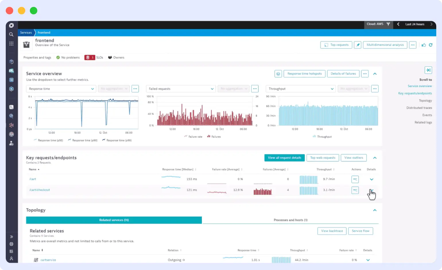 Dynatrace observability dashboard with AI root cause analysis; Lightstep and ServiceNow alternative.