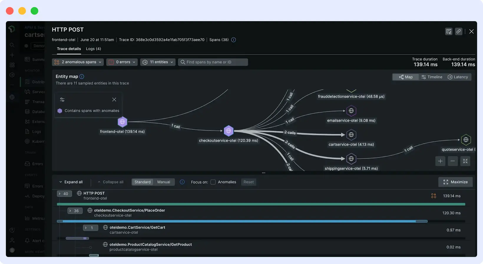 New Relic APM dashboard with distributed tracing view