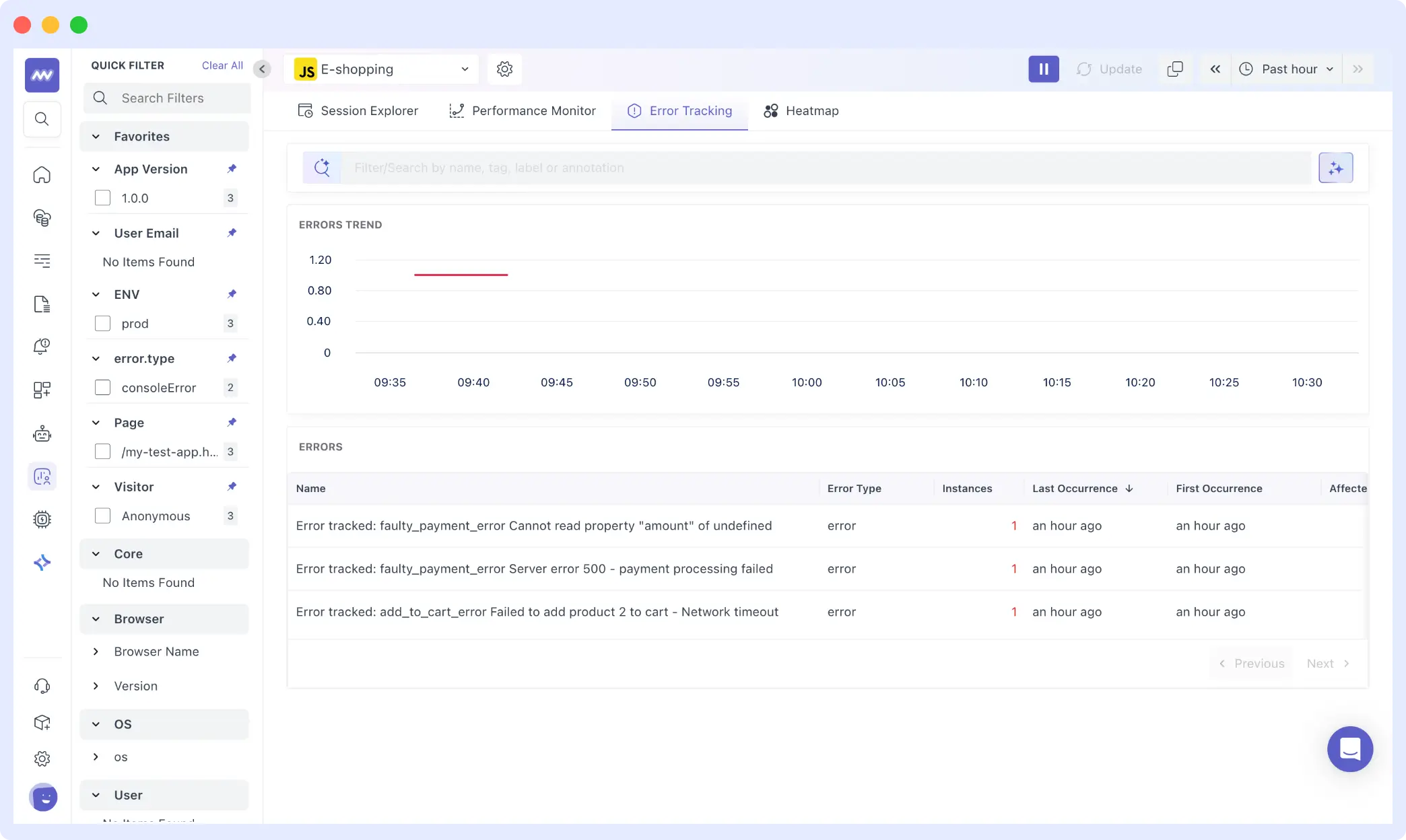 Real user monitoring dashboard detecting rage clicks and user frustration in web and mobile applications
