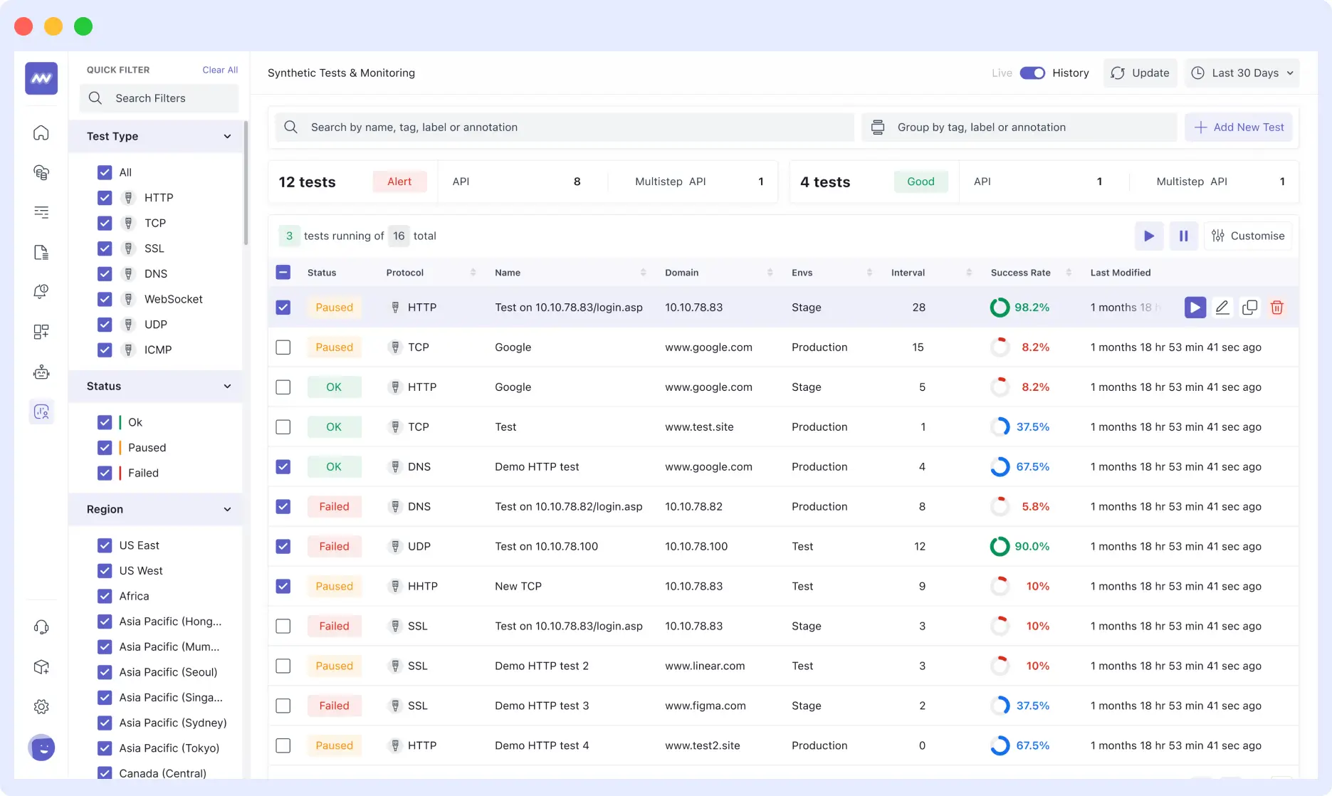 Middleware Synthetic test and monitoring