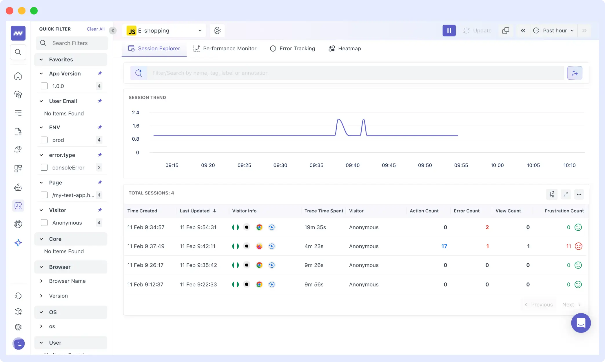 Distributed tracing connecting frontend performance metrics to backend services and latency