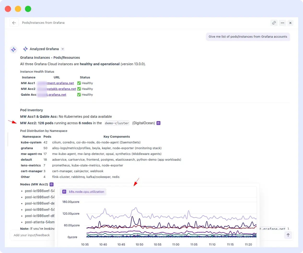 Middleware OpsAI returning a complete list of Grafana pods and instances in under one minute