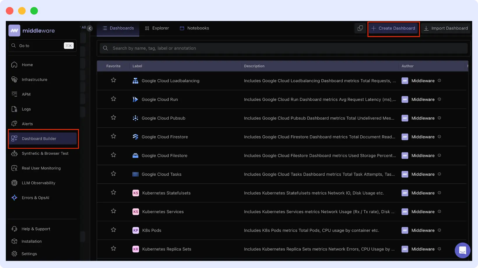 Creating a custom VM monitoring dashboard with widgets for key performance metrics in Middleware.