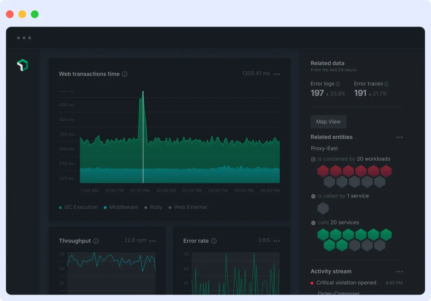 New Relic infrastructure dashboard showing Docker container performance metrics and Kubernetes pod monitoring