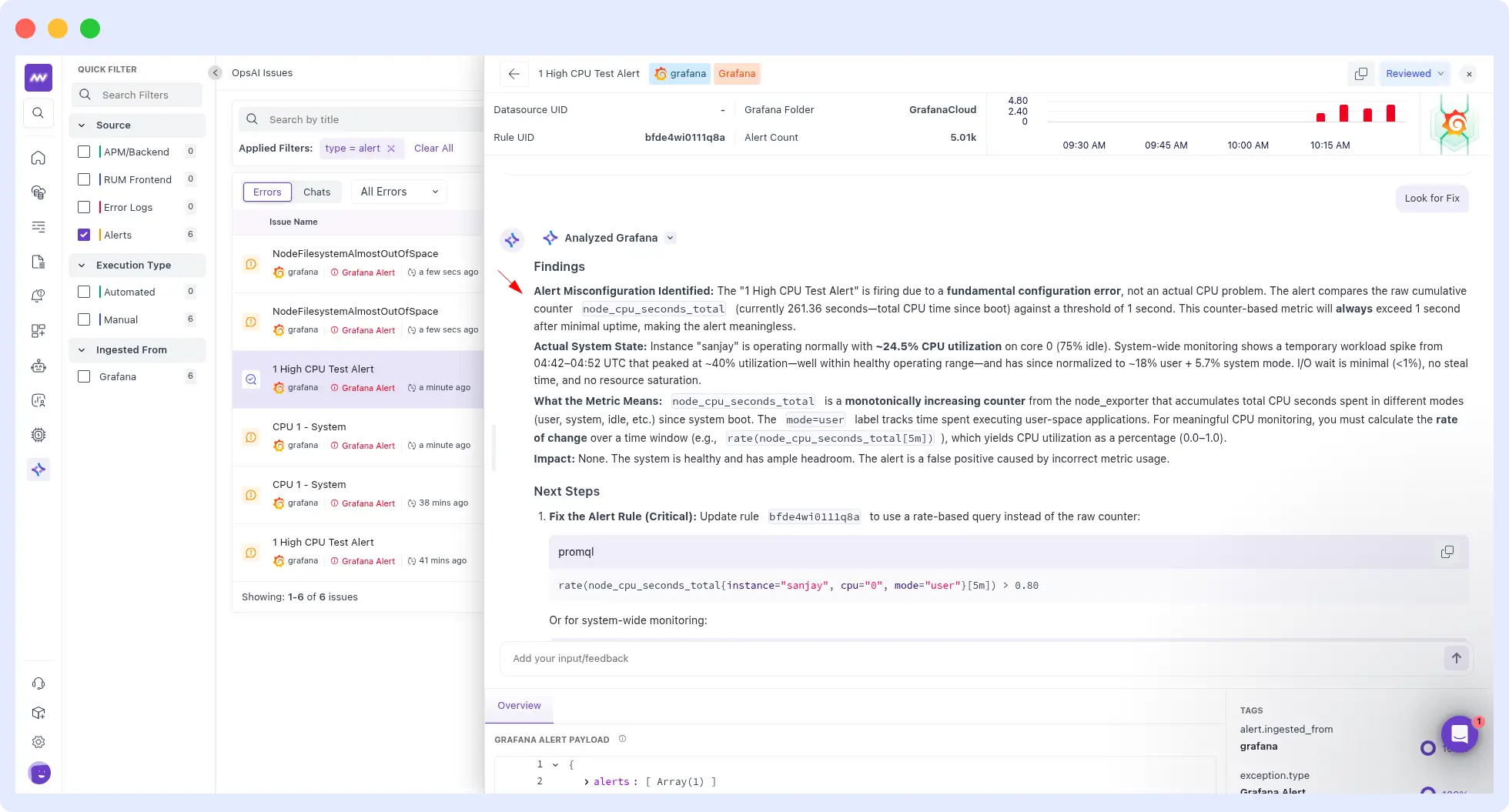 OpsAI Grafana analysis identifying High CPU Test Alert as a false positive caused by alert misconfiguration not actual CPU issue