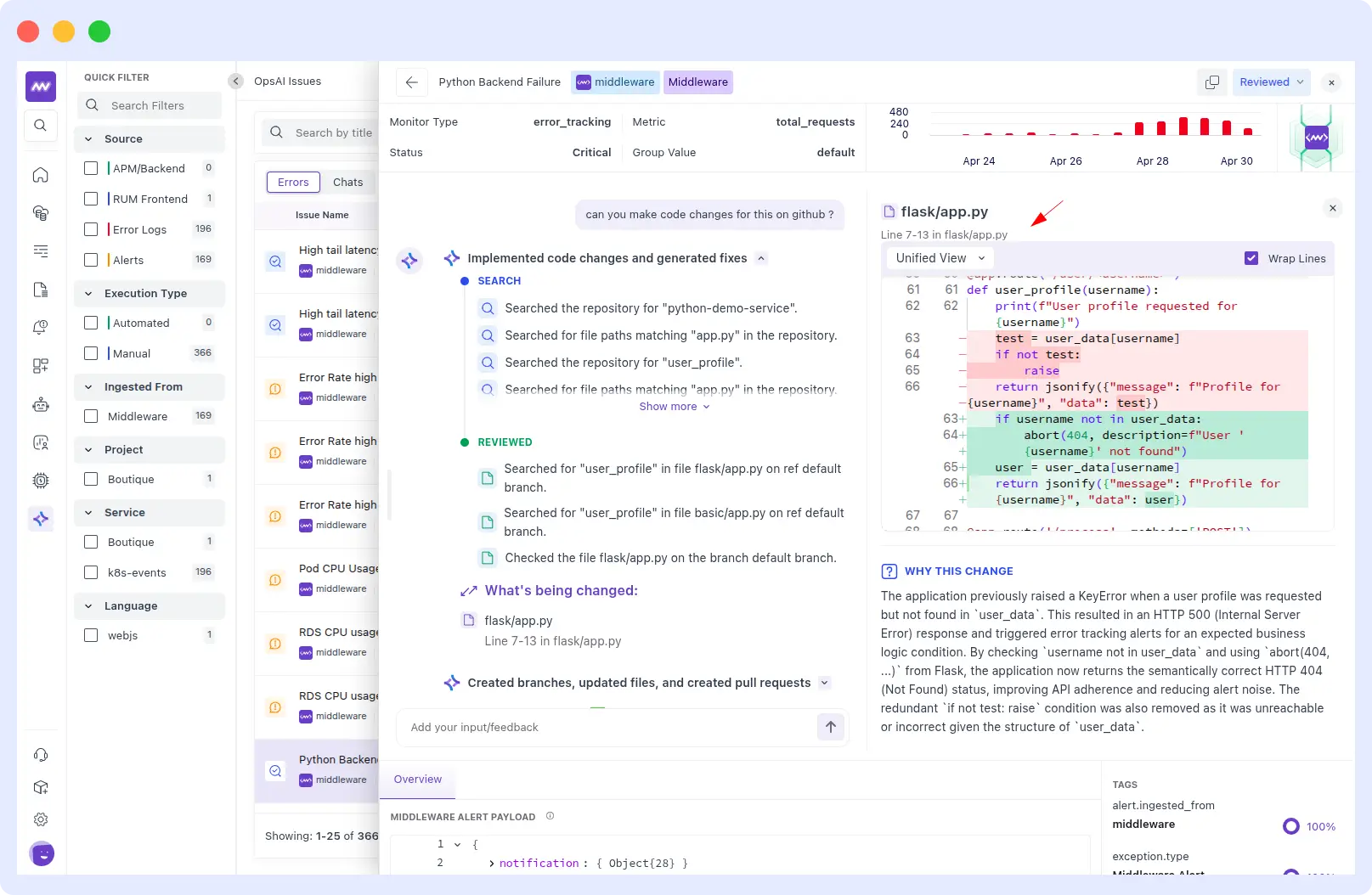 OpsAI findings panel showing 4 KeyError exceptions root cause analysis and prioritized next steps for Python Backend Failure alert