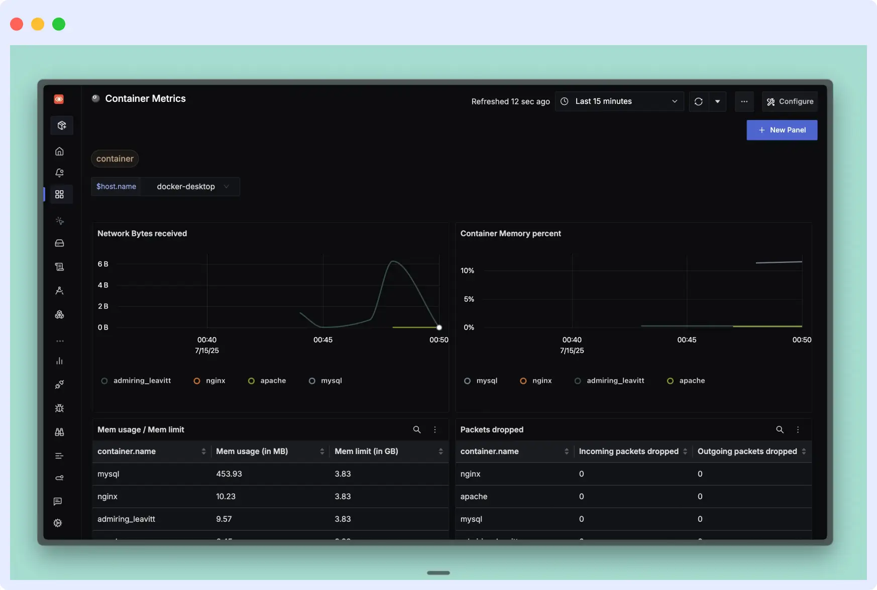SigNoz OpenTelemetry dashboard showing Docker container metrics, logs, and distributed traces in one view