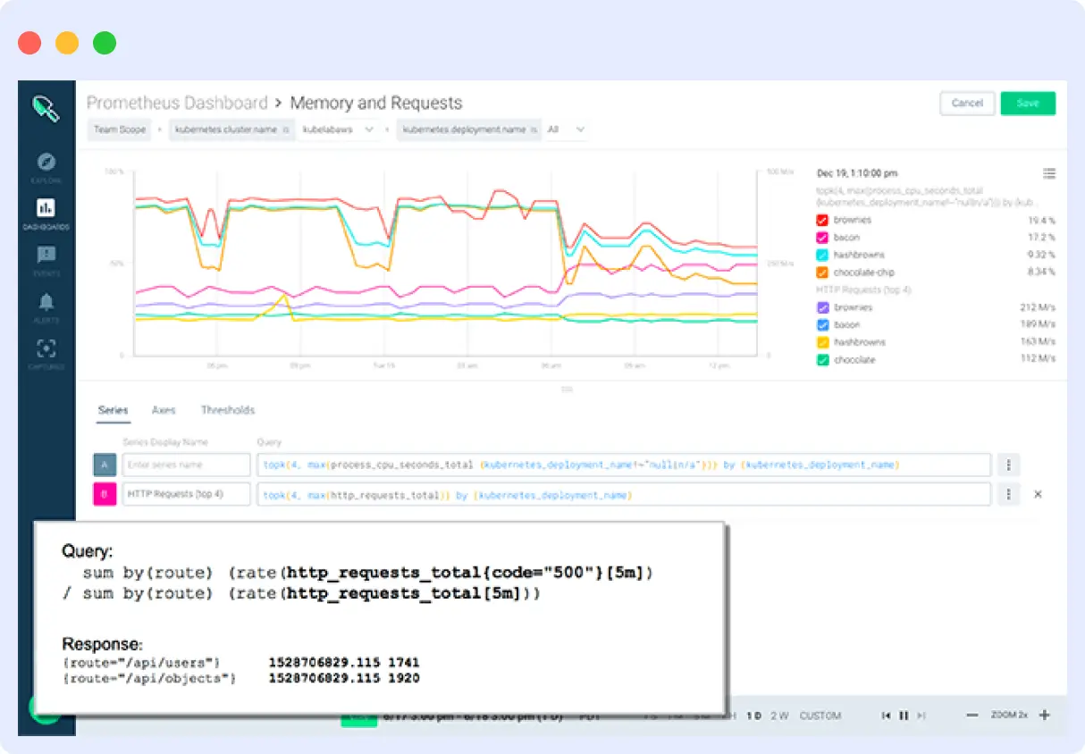 Sysdig Monitor dashboard showing Docker container metrics alongside Falco runtime threat detection alerts