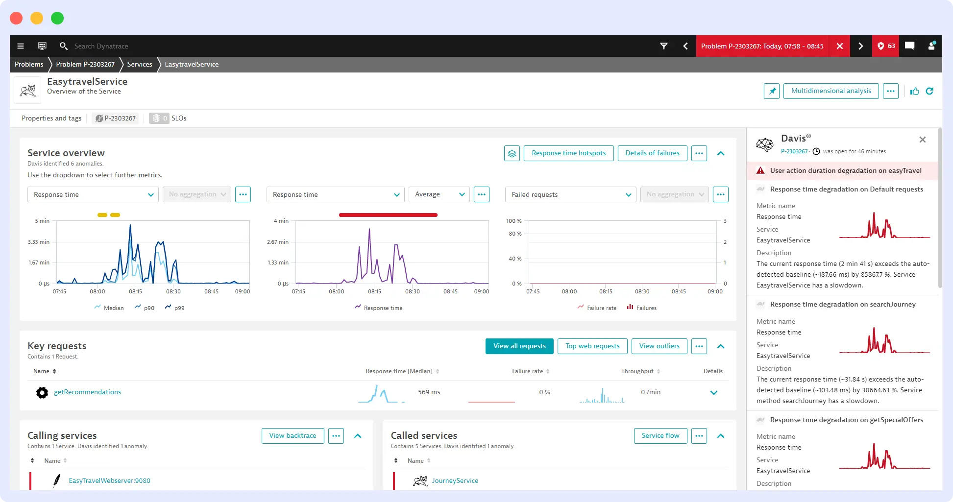 Davis AI by Dynatrace SRE Agent tool