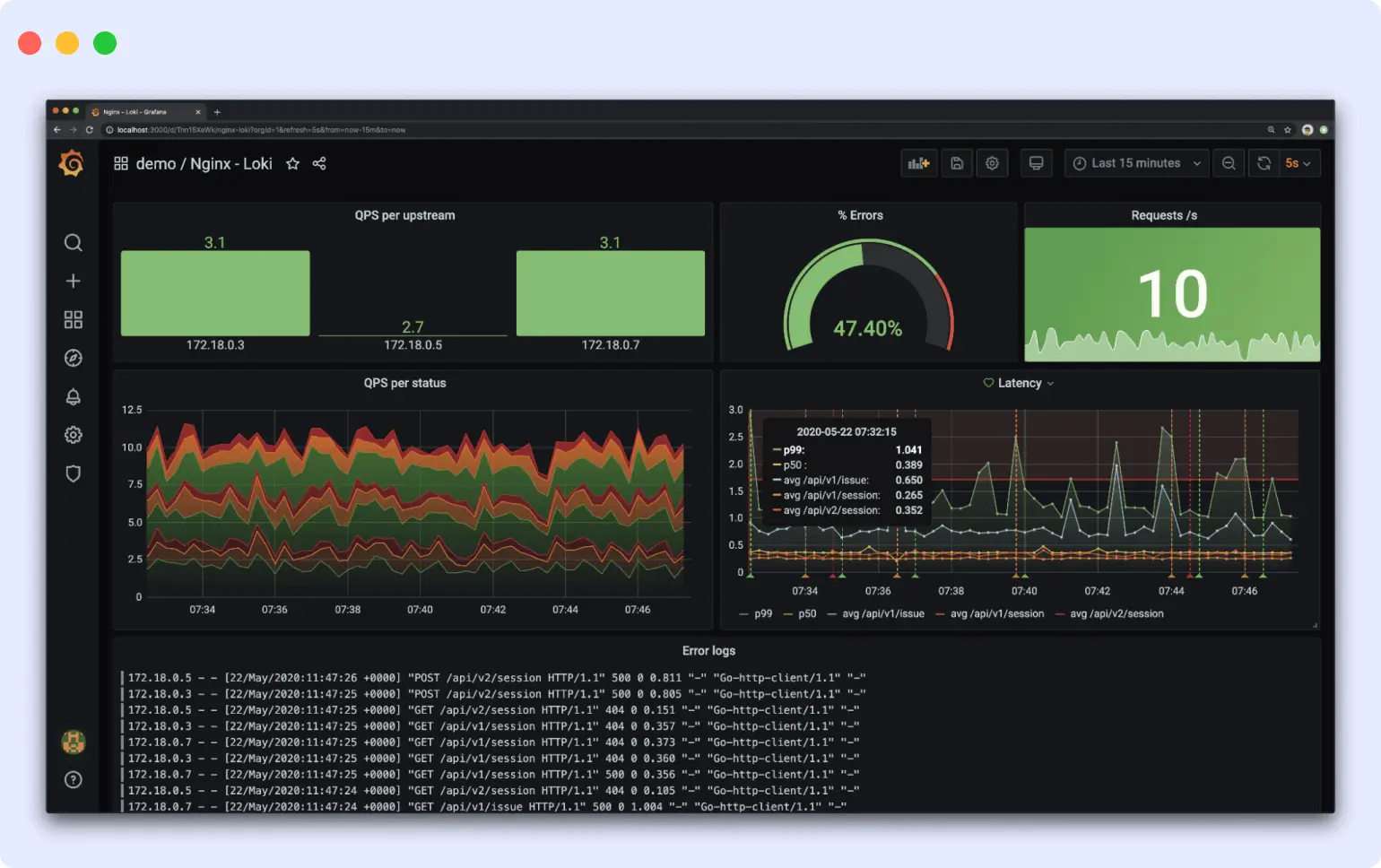 Grafana Loki log aggregation tool